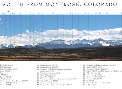 Partial labeled View Looking South from Montrose, CO