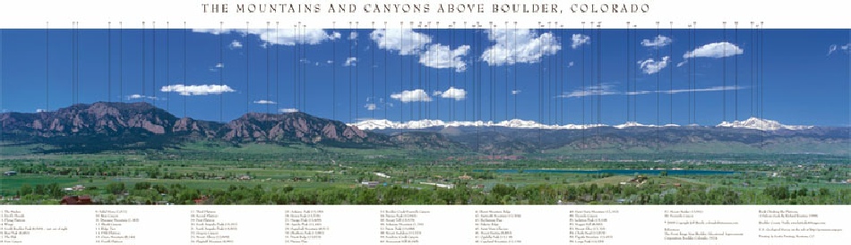 The Mountains and Canyons above Boulder, Colorado
