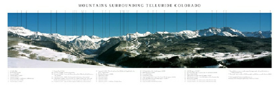 Mountains Surrounding Telluride, Colorado (Summer)