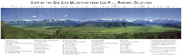 View of the San Juan Mountains from Log Hill, Ridgway, Colorado